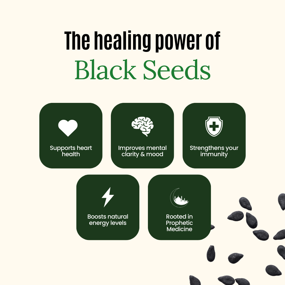Shifaa Naturals - Sunnah Black Seed Oil