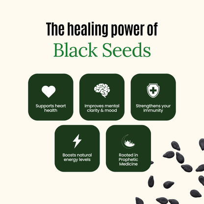 Shifaa Naturals - Sunnah Black Seed Oil